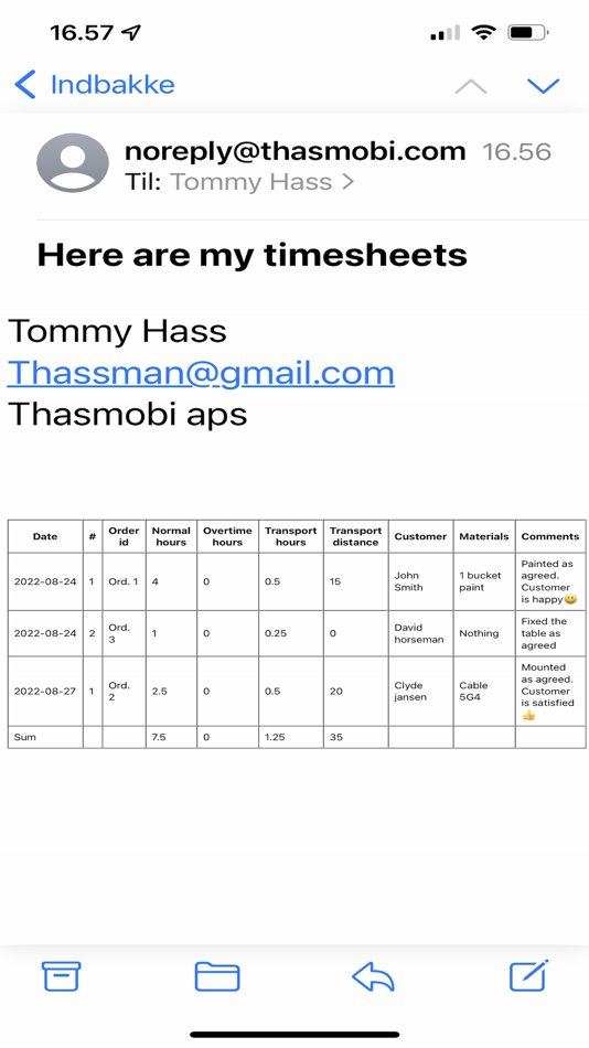 #4. Daily Timesheets (iOS) 由: Tommy Hass
