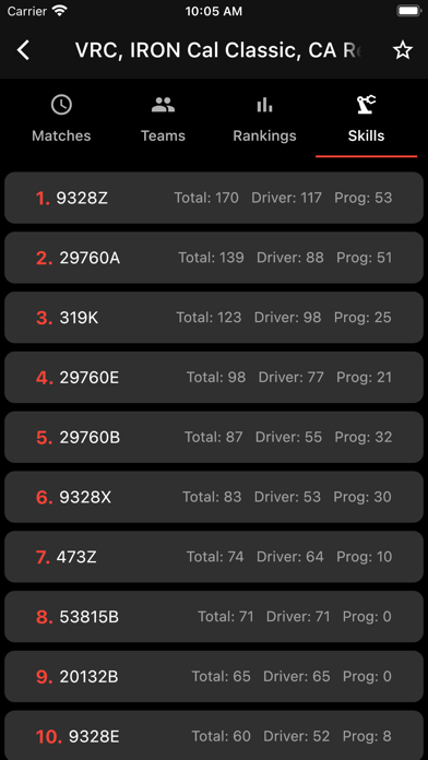 VRC Tracker Screenshot