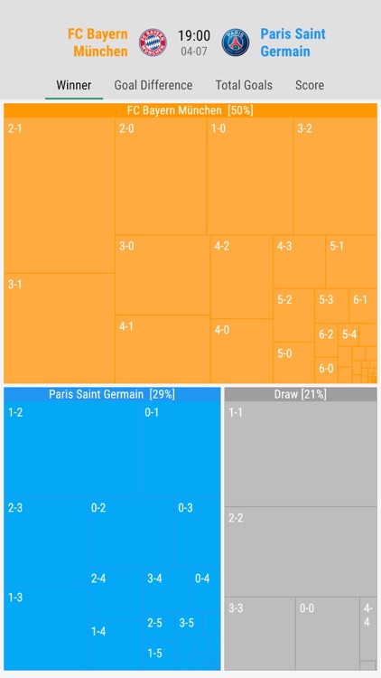 Live Soccer Prediction｜Fotgram screenshot-6