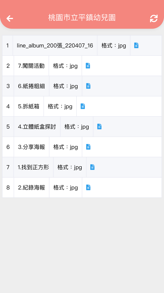 #5. 桃園市立平鎮幼兒園 (iOS) Podle: CHENG KAN PENG