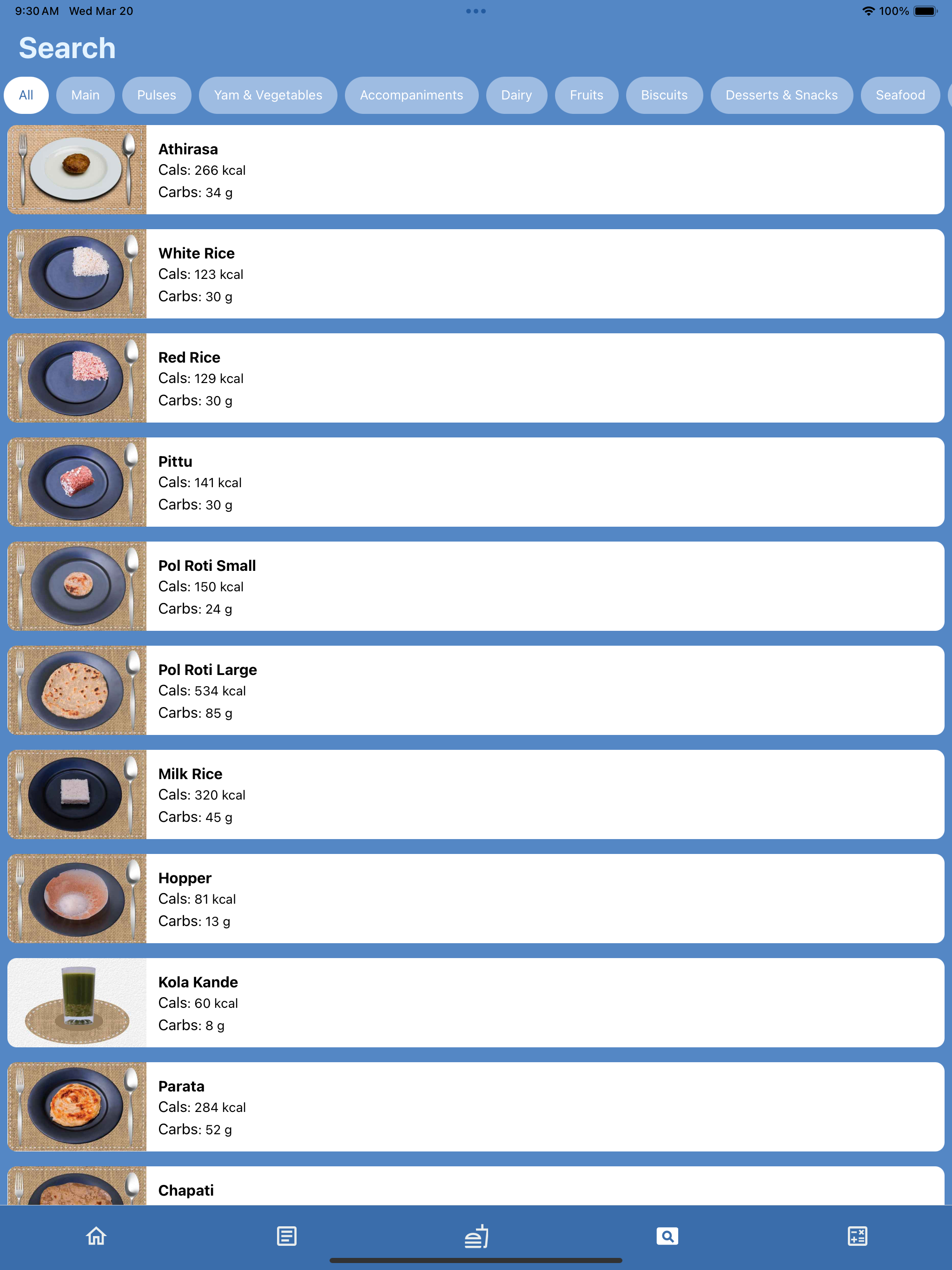 Carb Counter - SLCE