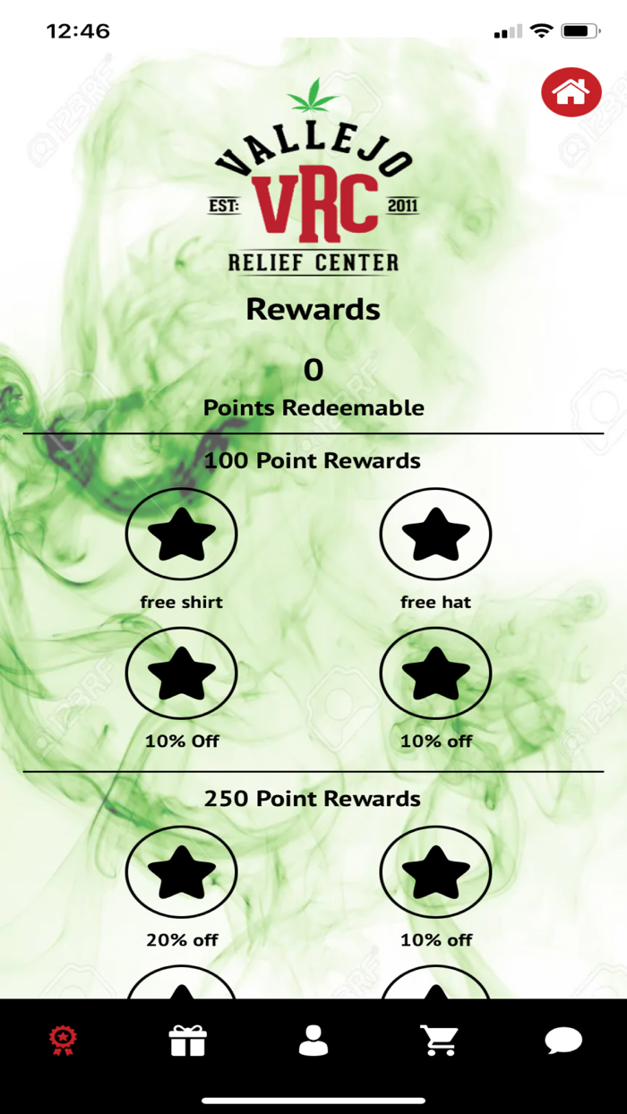 Vallejo Relief Center