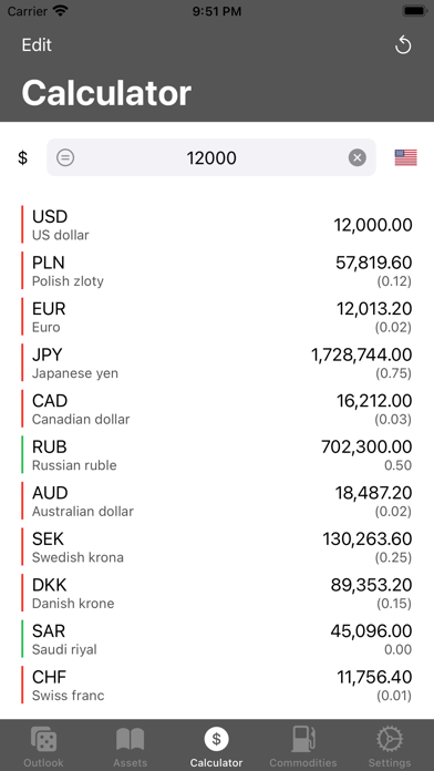 Money Watch Screenshot