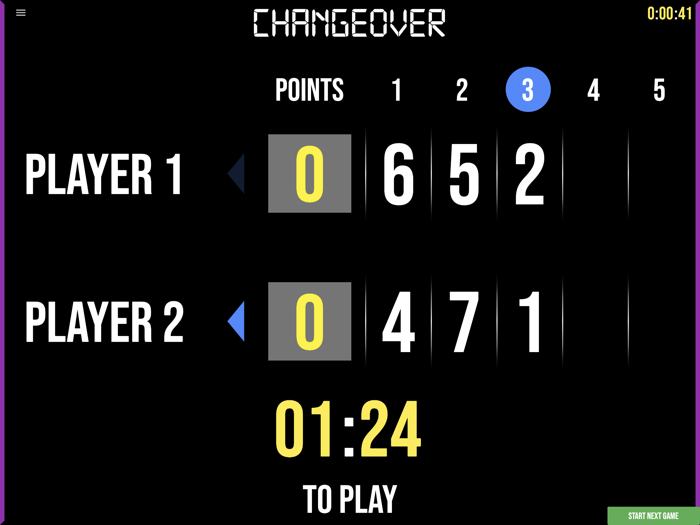 BT Tennis Scoreboard