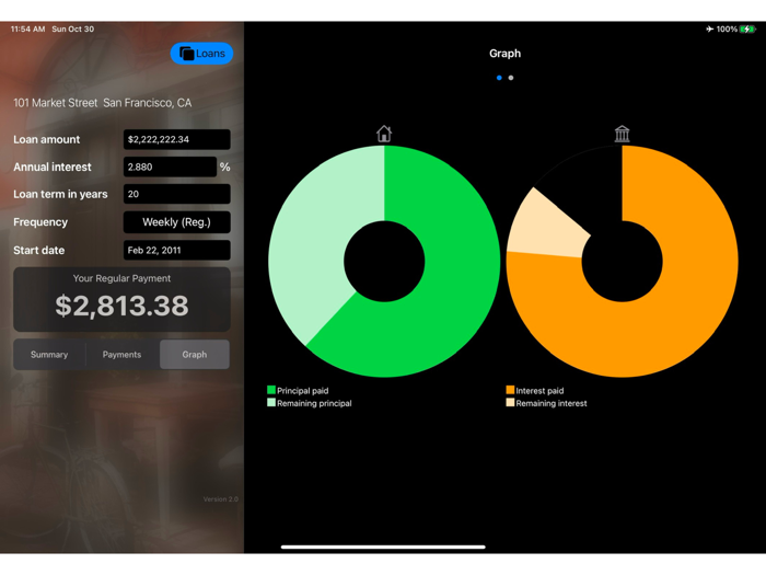 Mortgage Payoff Track