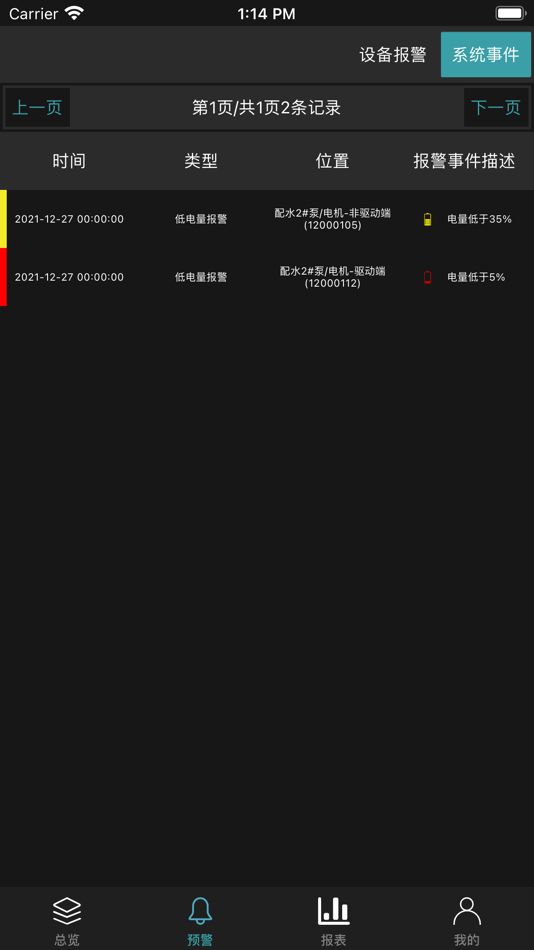 #5. 工业小郎中 (iOS) 由: Guanwei Monitoring Technology Wuxi Co.,Ltd