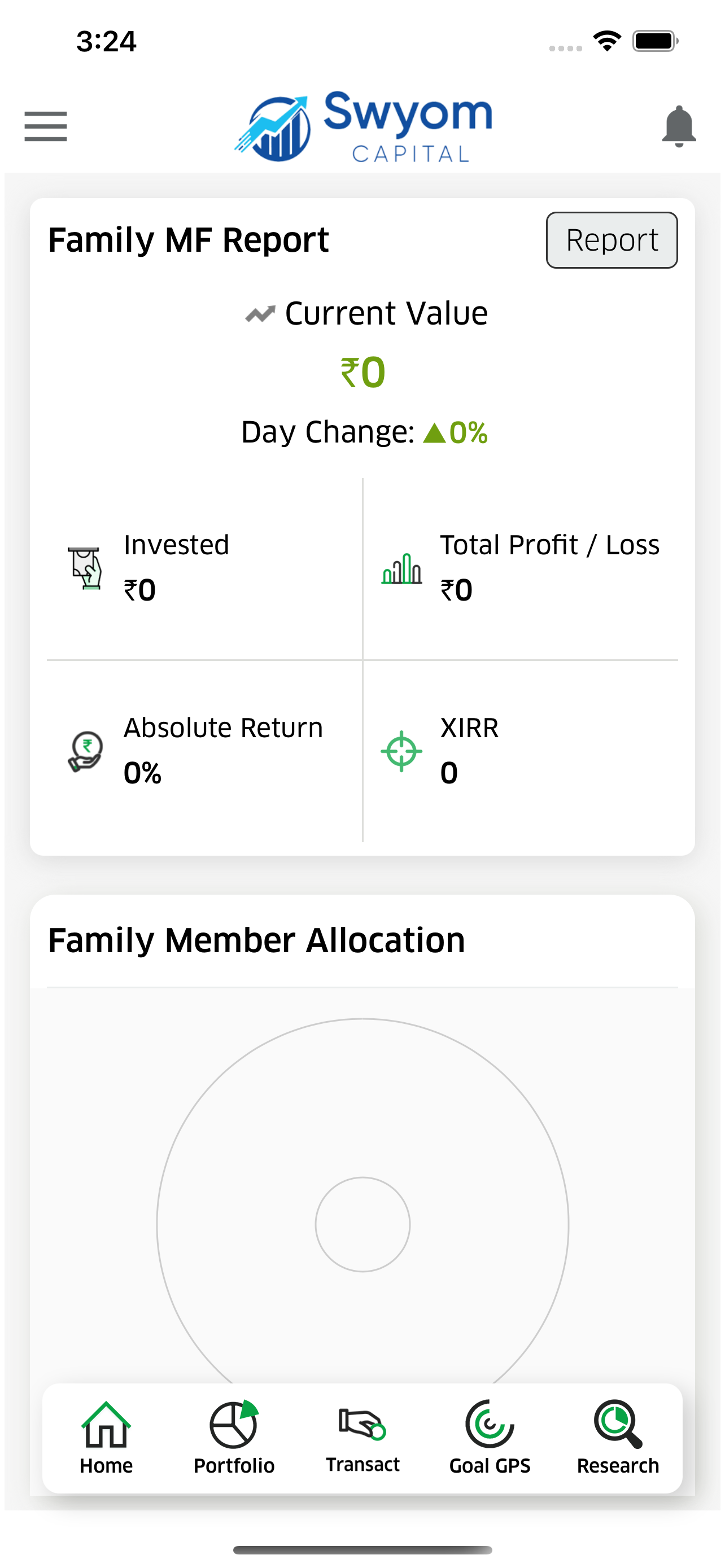 Swyom Capital