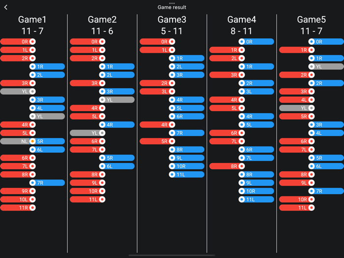 Squash Scoreboard
