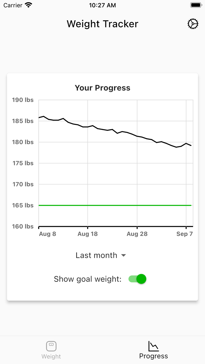 Weight Tracker - Daily Monitor