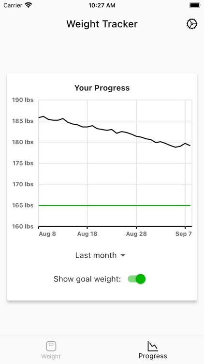 Weight Tracker - Daily Monitor screenshot-4