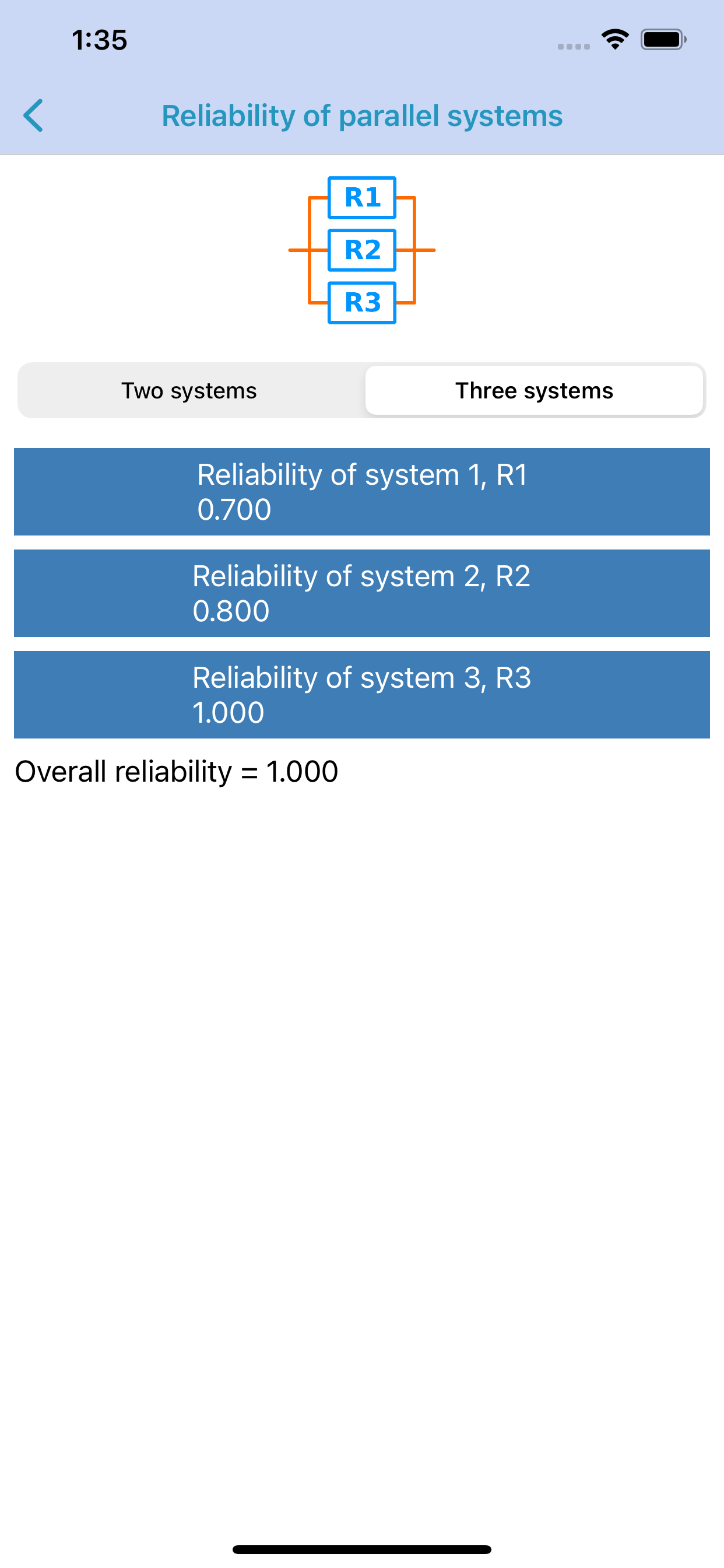 Reliability of systems