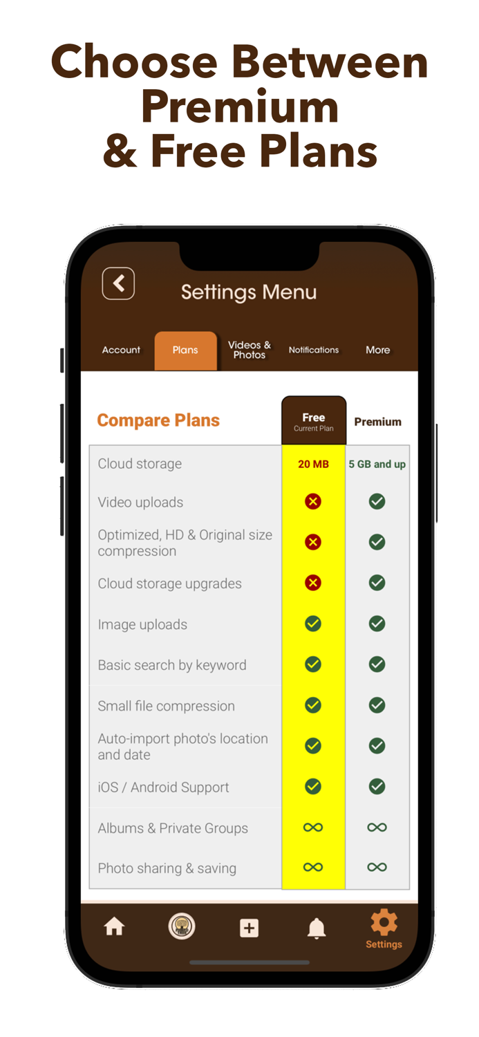 Photo Tree Family Albums