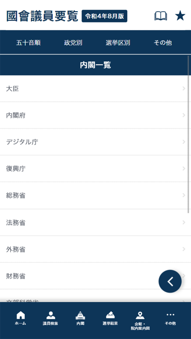 国会議員要覧 令和4年8月版のおすすめ画像2