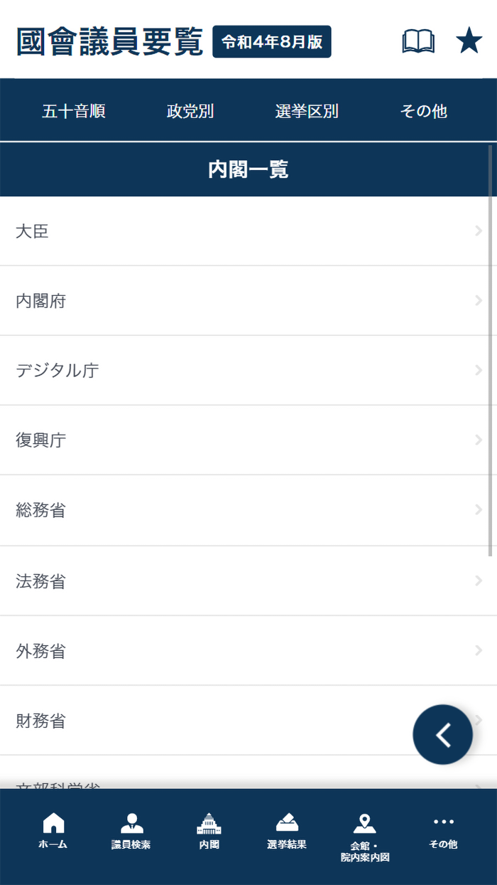 国会議員要覧 令和4年8月版