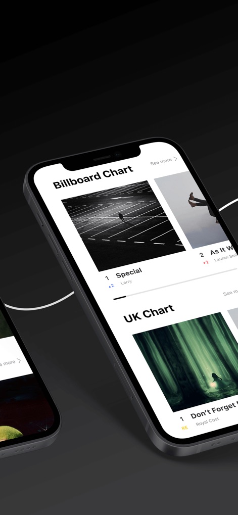 ualive - ualive-pop-music-charts