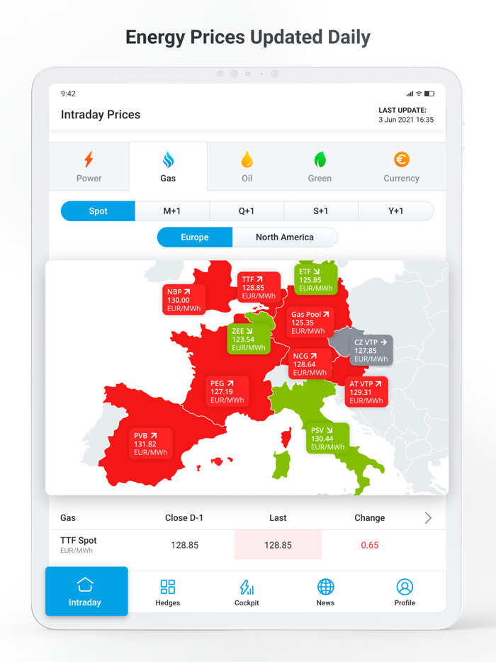 Energy Market Online