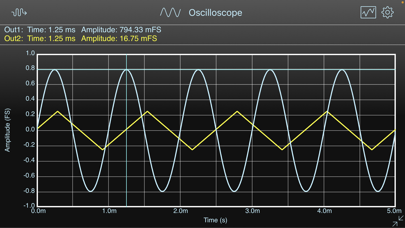 SignalScope Basic 2022 Screenshot