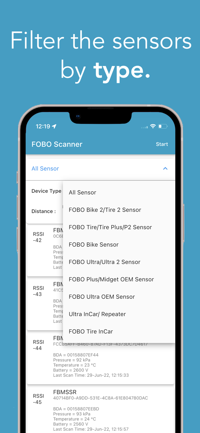 FOBO Scanner