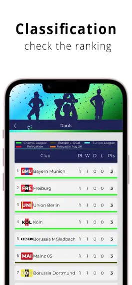 Game screenshot Info Deutschland League apk