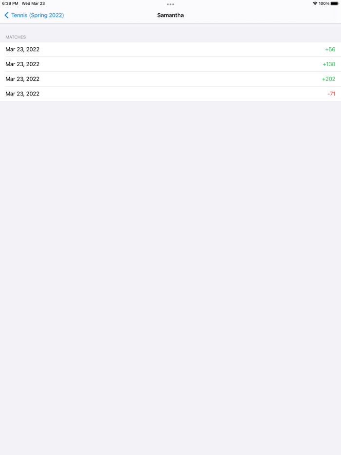 Libra - Rating Calculator