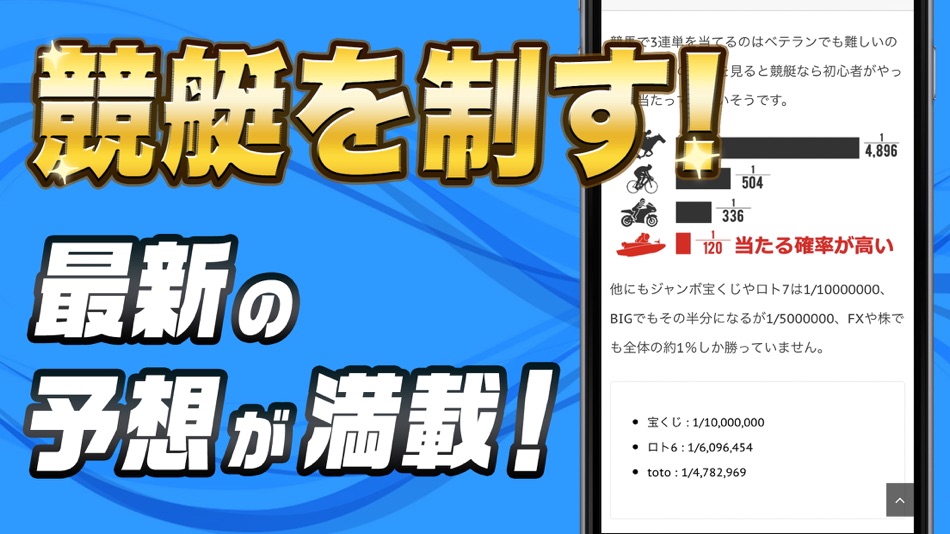 #2. 競艇予想ニュース レース情報の最新データまとめ (iOS) 由: Ayaka Morita