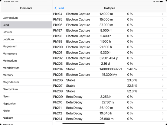 Screenshot #5 for Atoms To Go Table of Elements