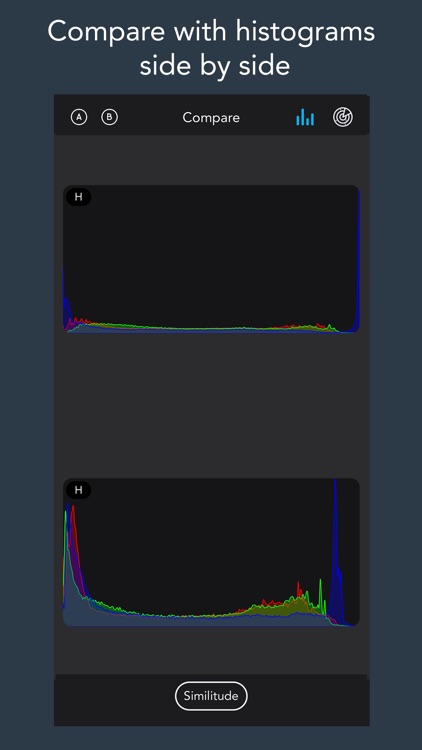 Compare Images - Analysis