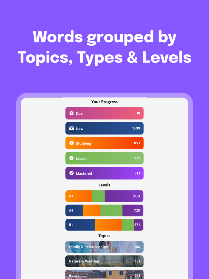 Most Common German Words