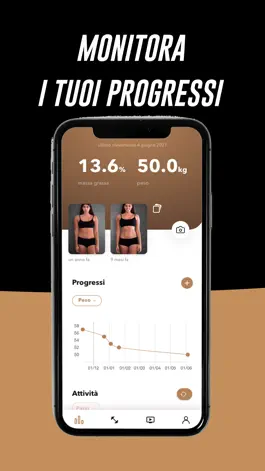 Game screenshot FitÉlite apk