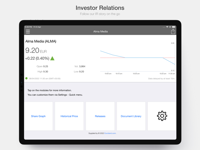 Alma Media Investor Relations