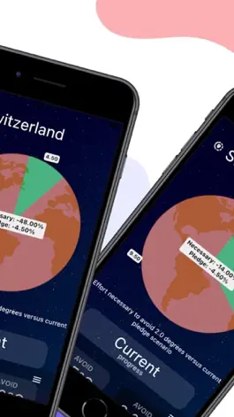 Game screenshot CUTx% apk