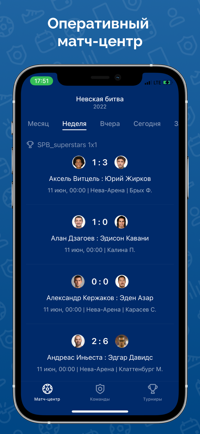 Невская Битва