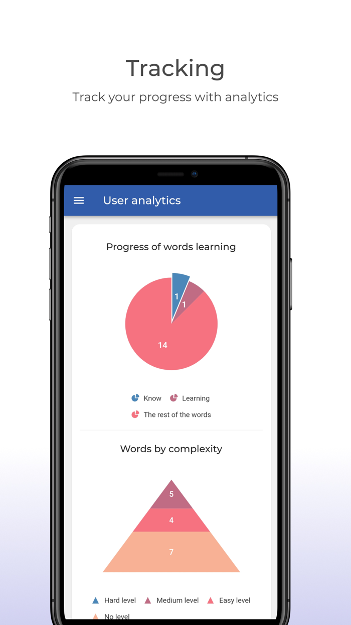 ESCEL - Languages Learning