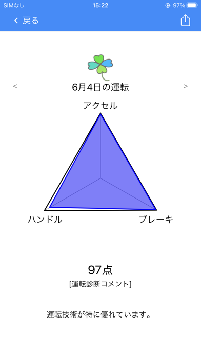 DR Viewer Sのおすすめ画像4