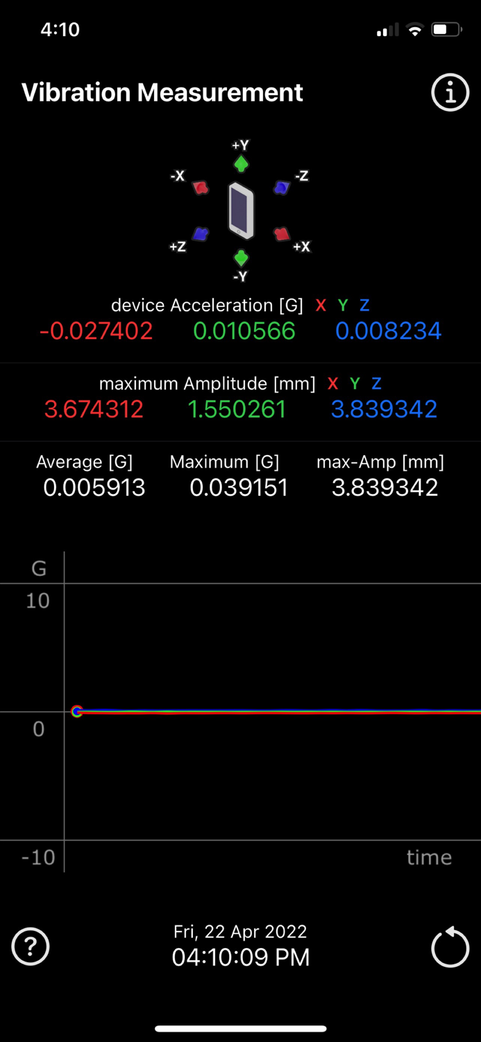 Vibration Measurement