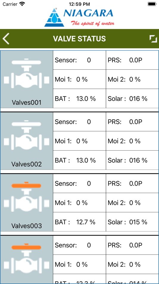 #5. Niagara 4Valve Controller (iOS) By: Niagara Automation
