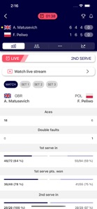 ITF Live Scores screenshot #3 for iPhone