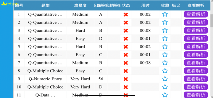 优考GRE screenshot 5