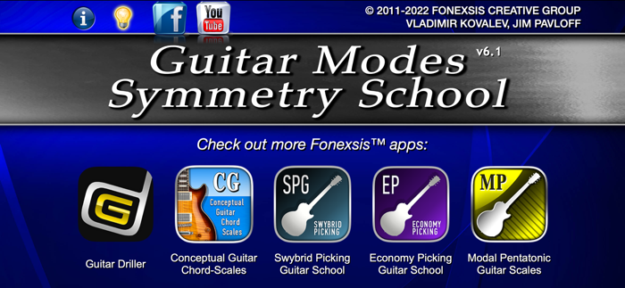 Guitar Modes Symmetry School