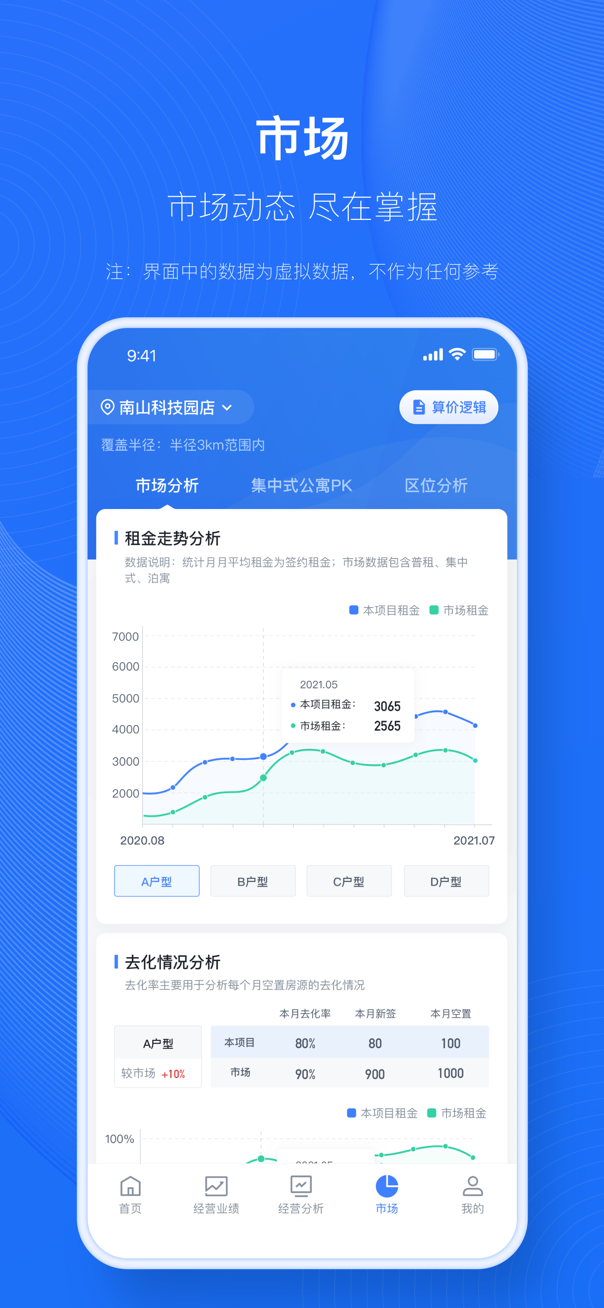 小泊资管