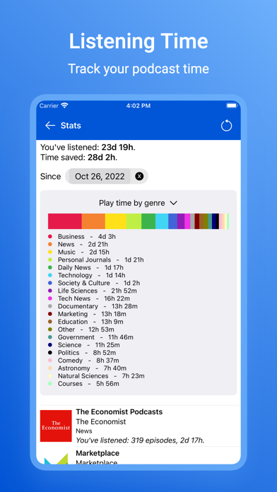 Podcast Republic - Podcast App Screenshot