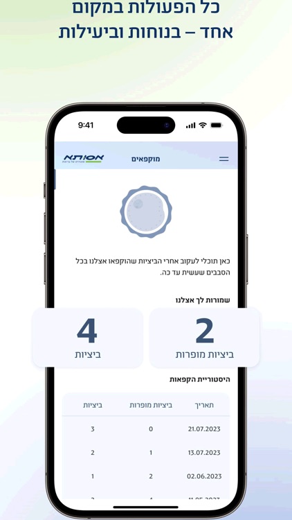 IVF אסותא