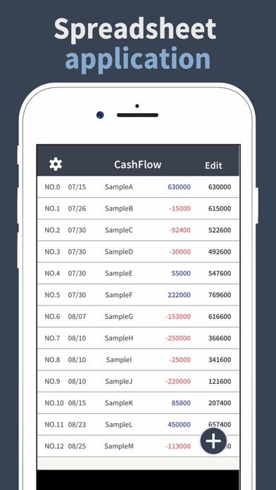 CashFlow Manager: Simple app screenshot 3