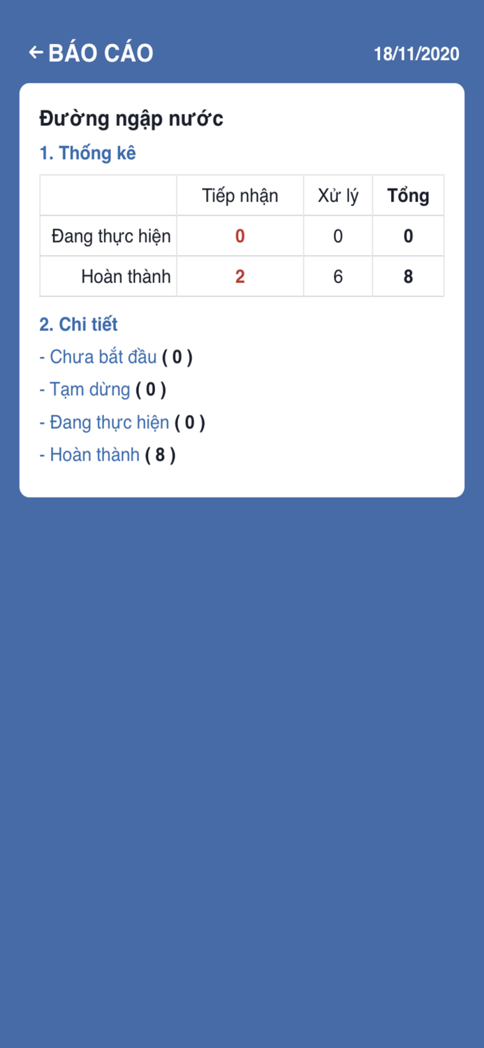 Phản ánh - kiến nghị