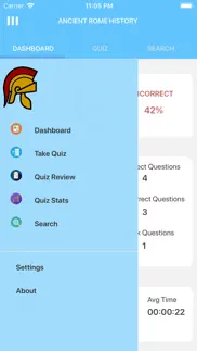 ancient rome quizzes problems & solutions and troubleshooting guide - 2