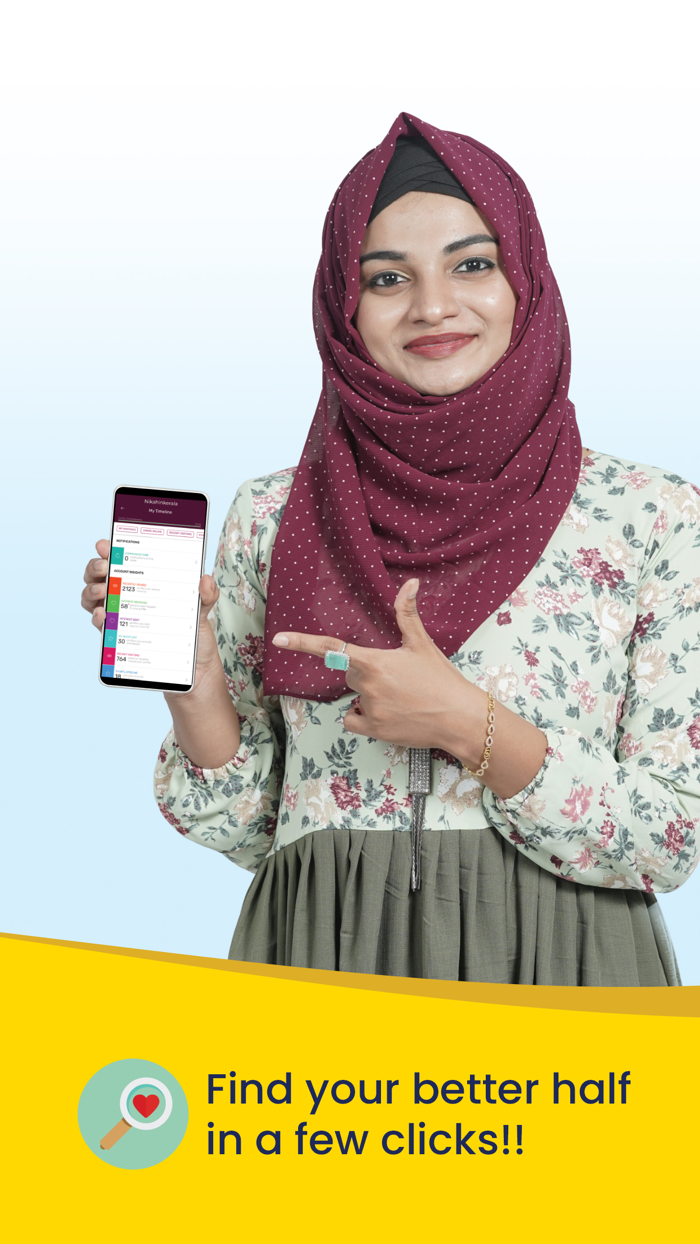 Nikah in Kerala  Matrimony