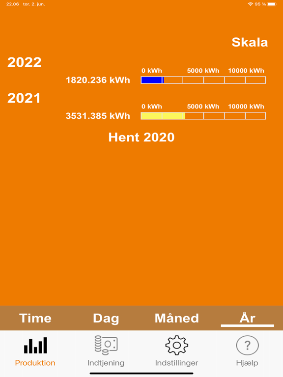 Min Solproduktion iPad screenshot 4 - Utilities app