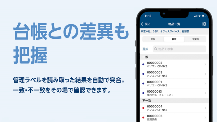 Convi.BASE 棚卸し