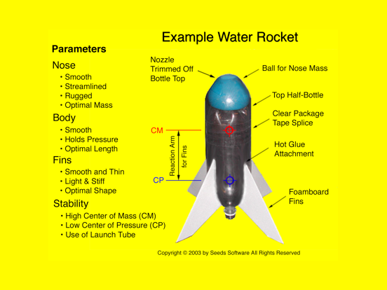 Water Rocket Fun app screenshot