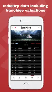 sportico iphone screenshot 4
